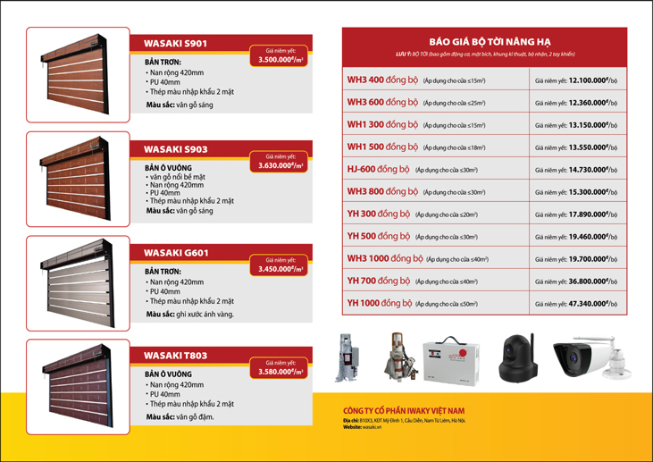 Du-doan-xu-huong-phat-trien-cua-cua-cuon-xep-lop-wasaki-trong-tuong-lai-1